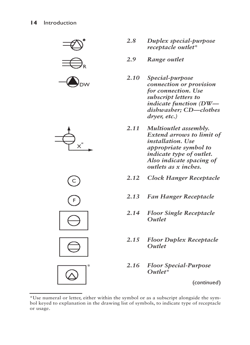 image for page Electrician s Exam Question and Answers