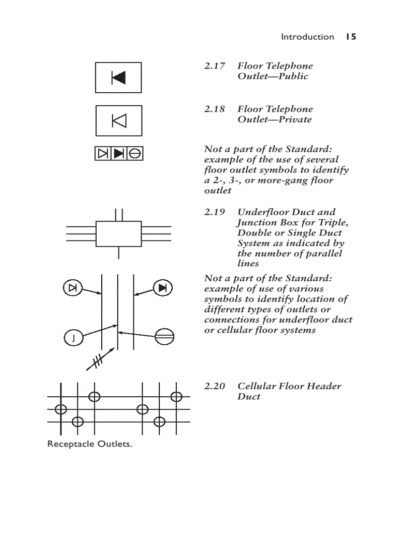 image for page Electrician s Exam Question and Answers