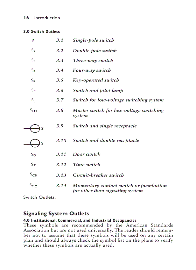 image for page Electrician s Exam Question and Answers