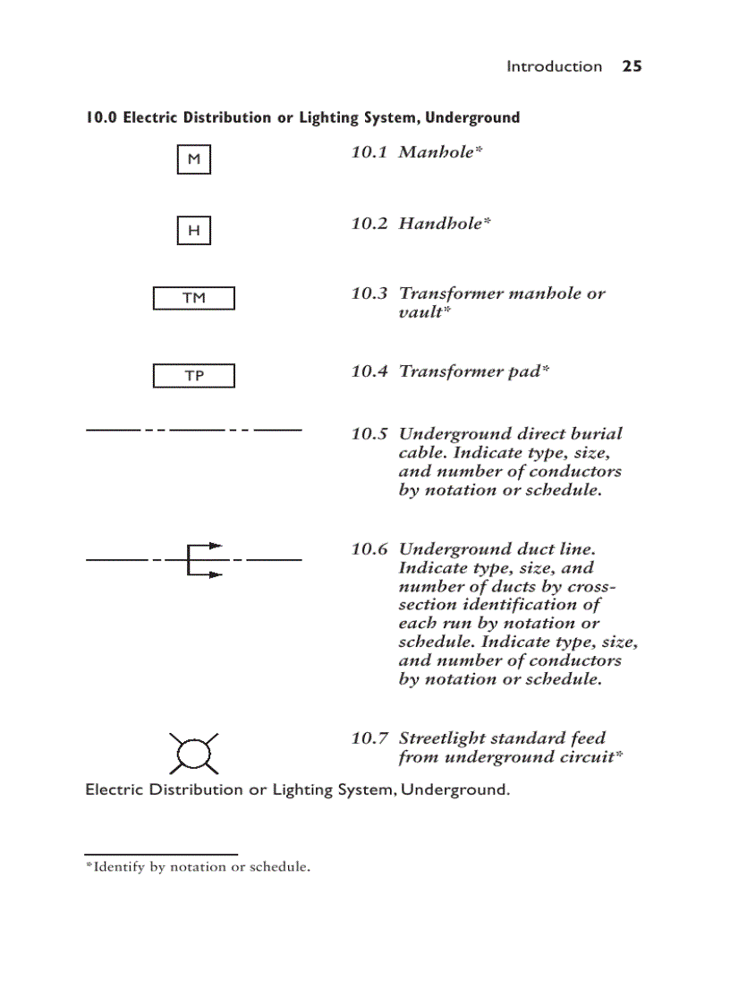 image for page Electrician s Exam Question and Answers