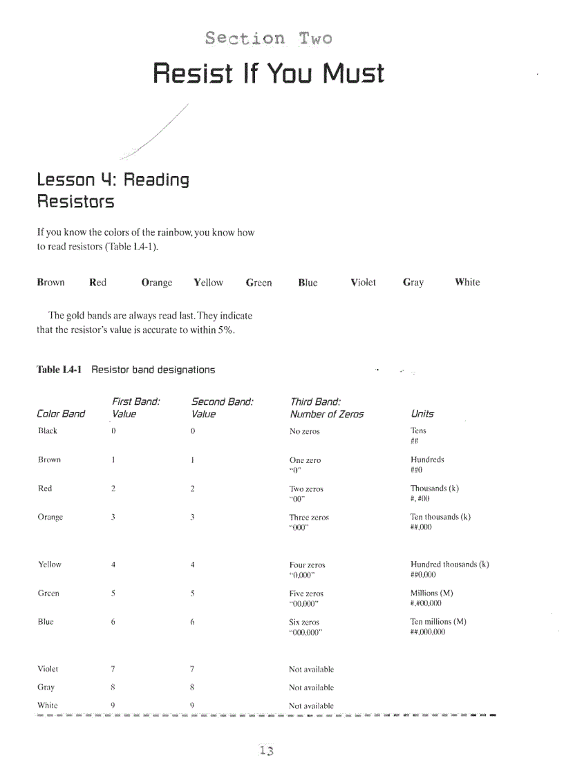 image for page Electronic Circuits for the Evil Genius