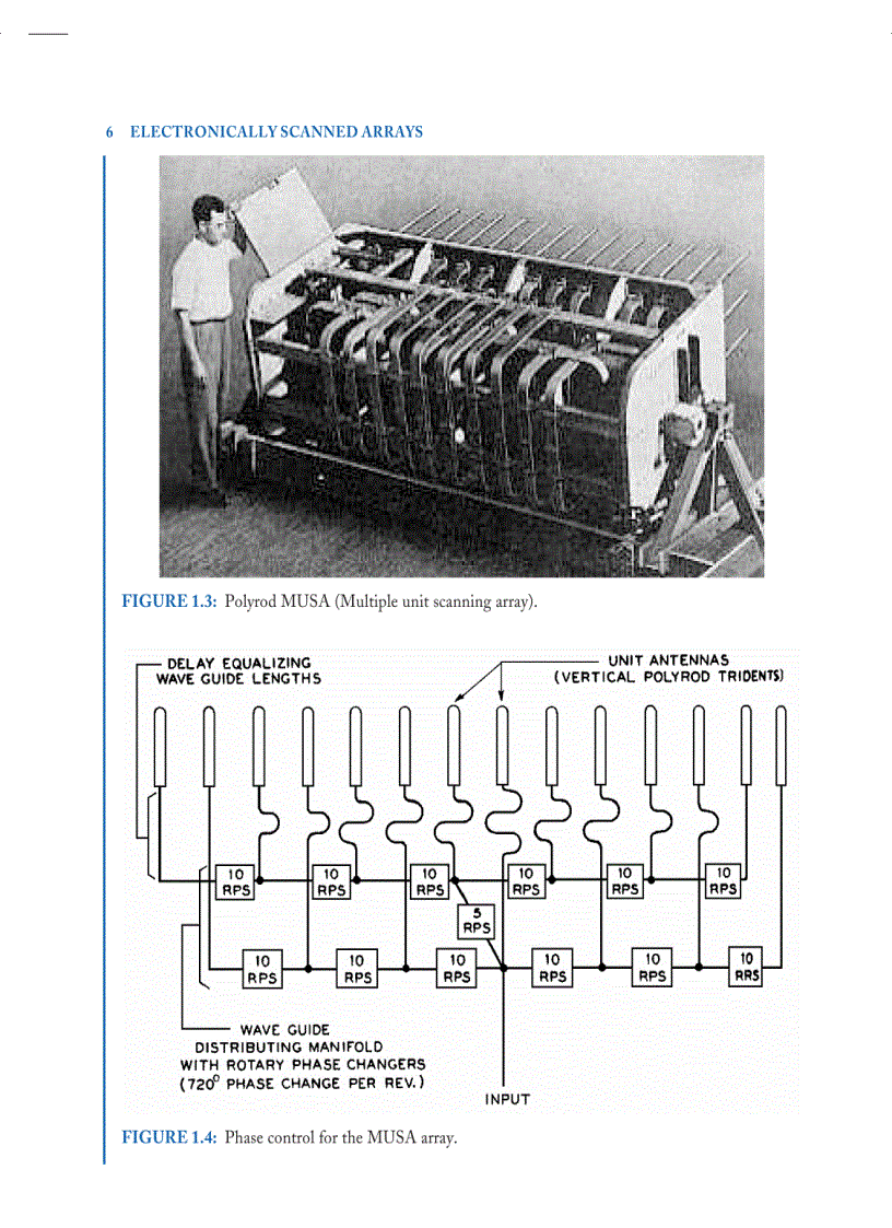 image for page Electronically Scanned Arrays