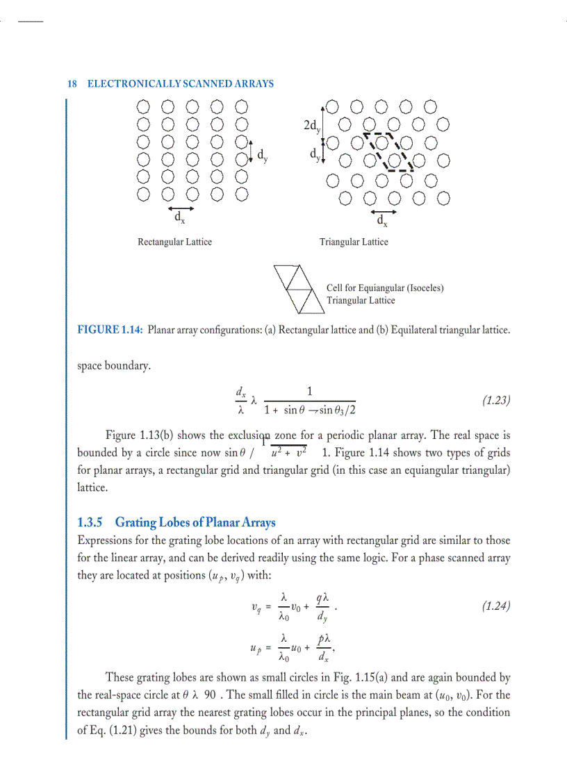 image for page Electronically Scanned Arrays