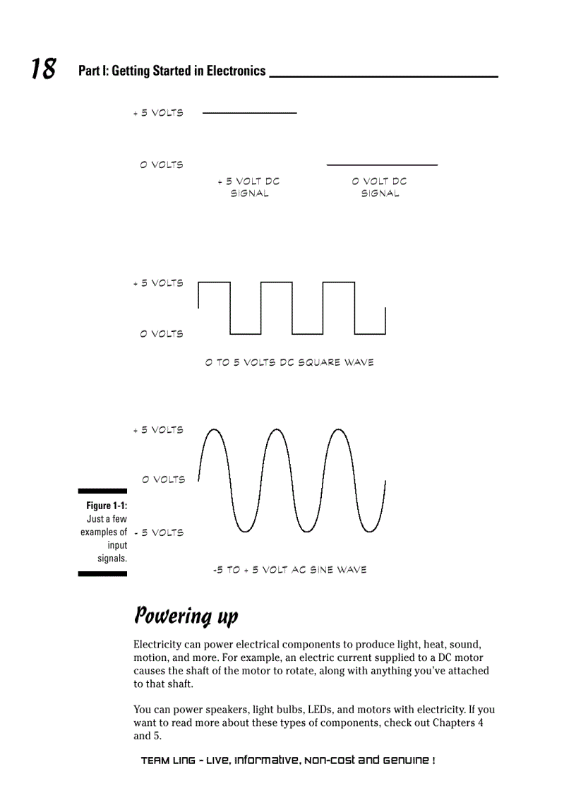 image for page Electronics For Dummies