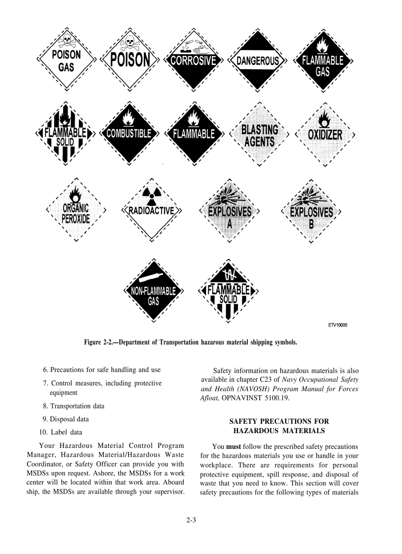 image for page electronics technician volume 1 safety