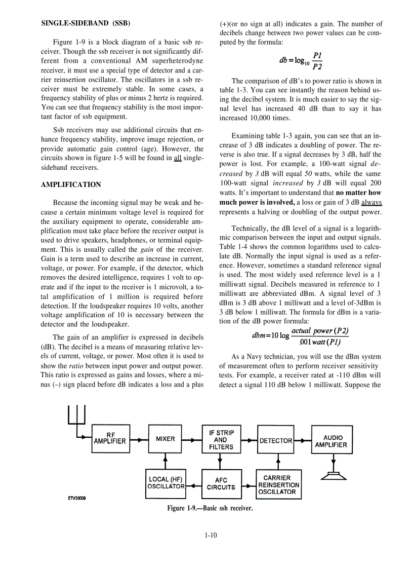 image for page Electronics technician volume 3 communications systems