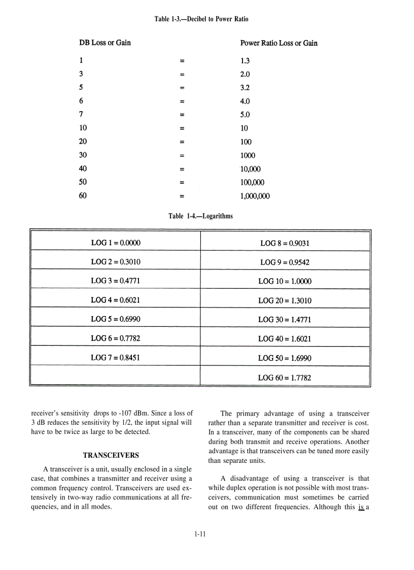 image for page Electronics technician volume 3 communications systems