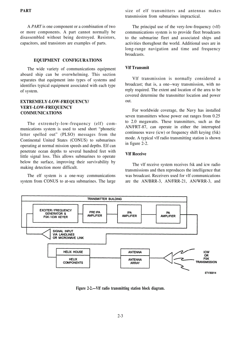 image for page Electronics technician volume 3 communications systems