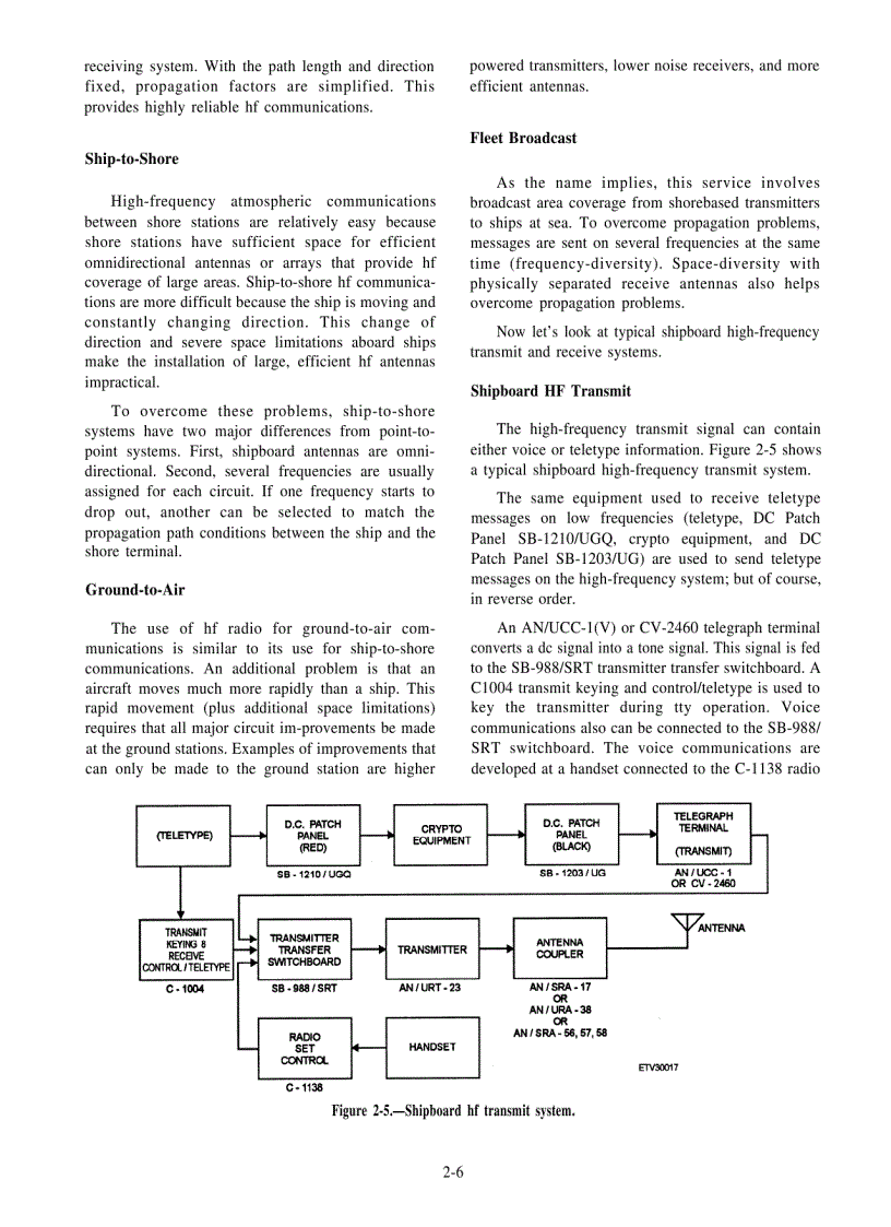 image for page Electronics technician volume 3 communications systems