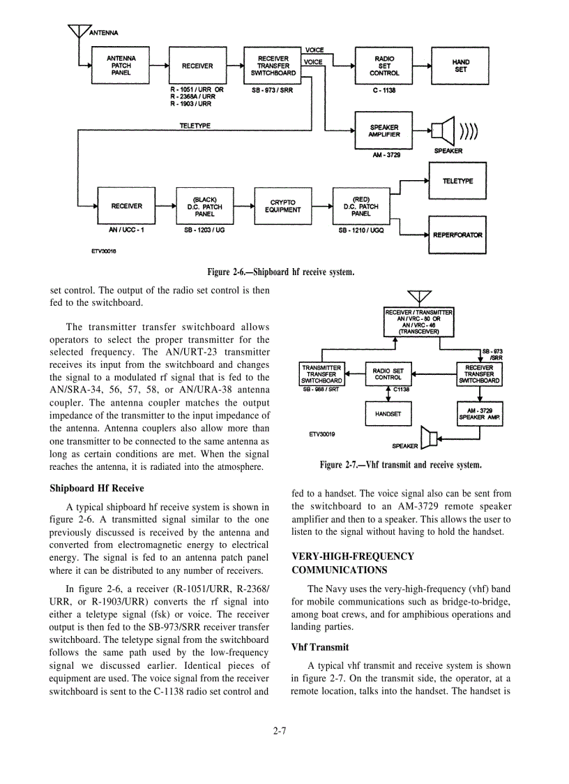image for page Electronics technician volume 3 communications systems