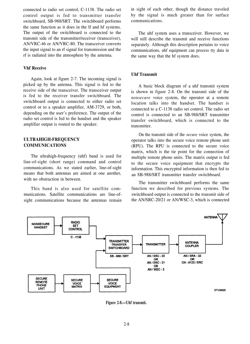 image for page Electronics technician volume 3 communications systems