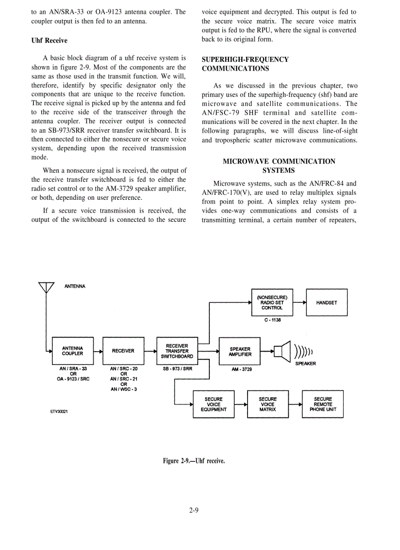 image for page Electronics technician volume 3 communications systems