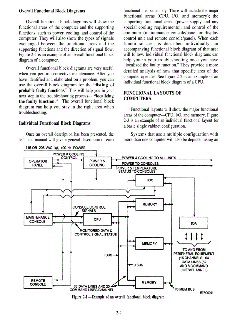 image for page Electronics Technician Volume 6 Digital Data Systems