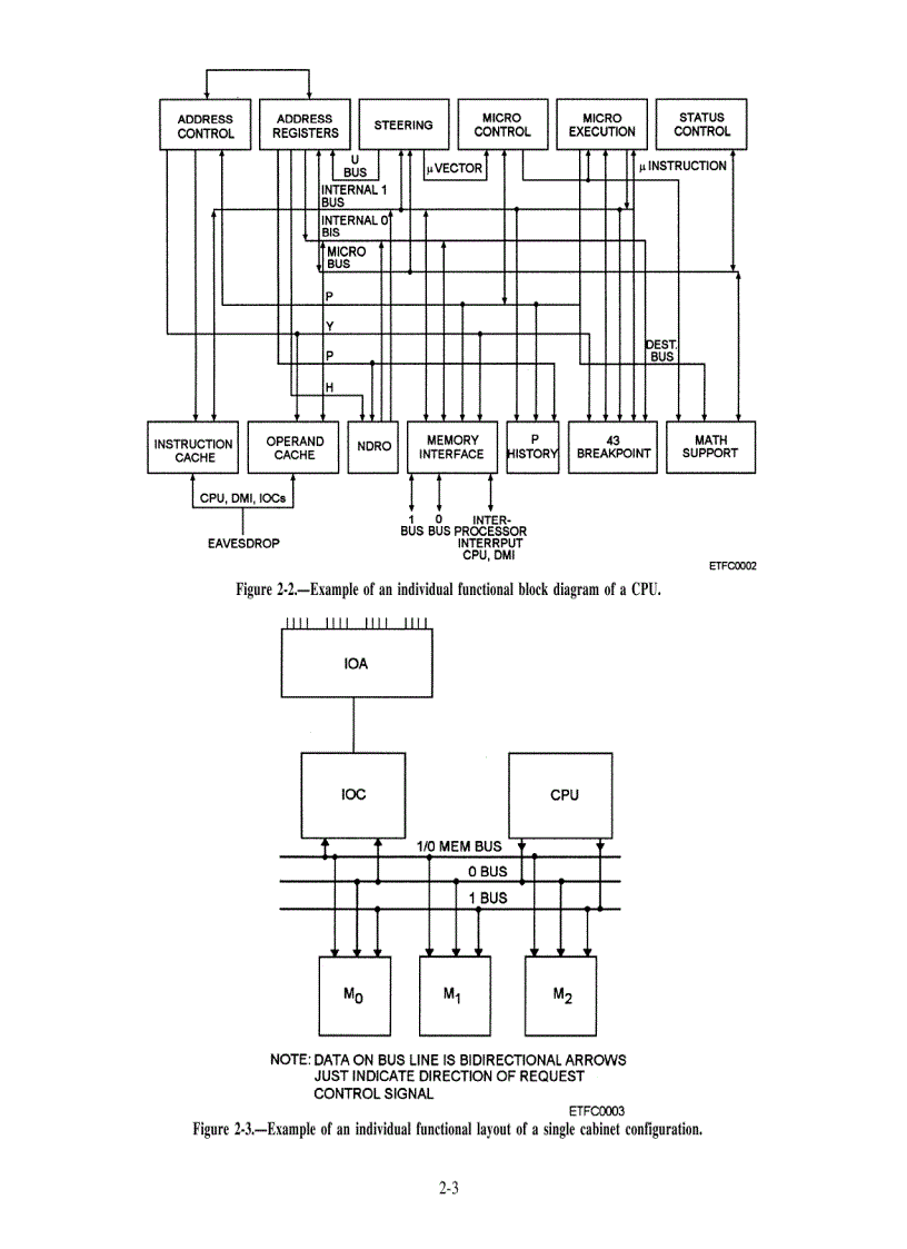 image for page Electronics Technician Volume 6 Digital Data Systems