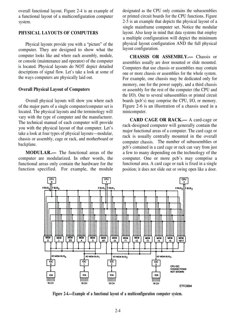 image for page Electronics Technician Volume 6 Digital Data Systems