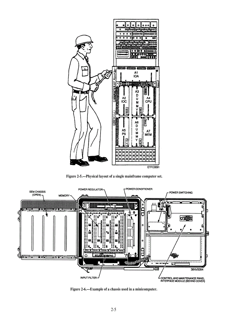 image for page Electronics Technician Volume 6 Digital Data Systems