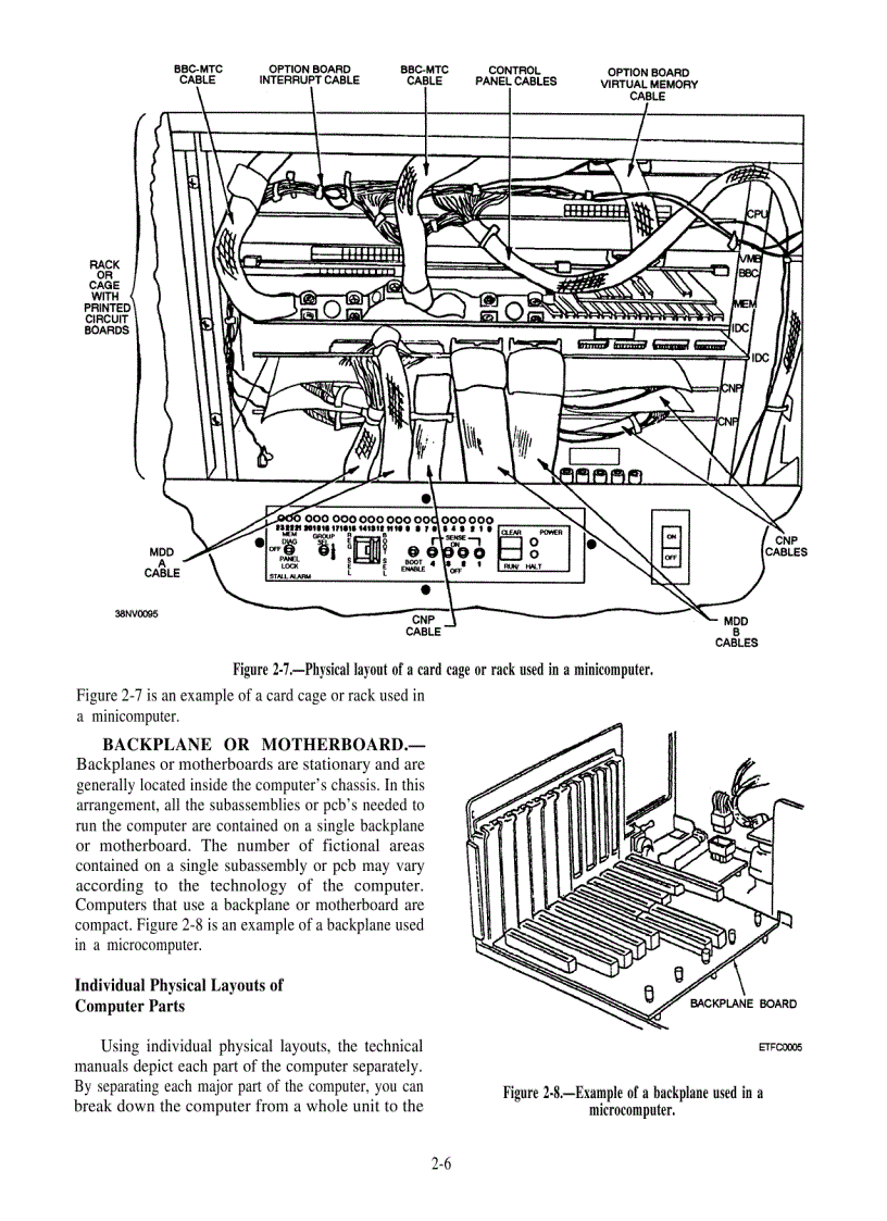 image for page Electronics Technician Volume 6 Digital Data Systems