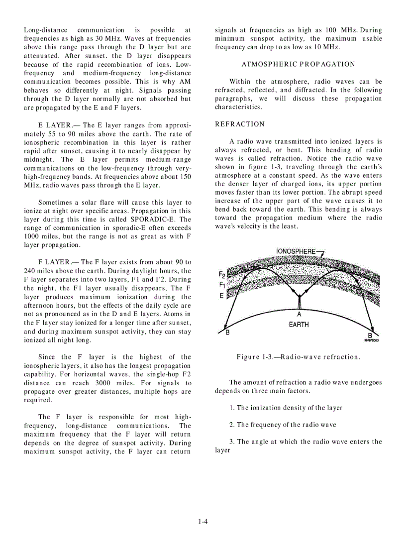 image for page Electronics Technician Volume7 Antennas and Wave Propagation