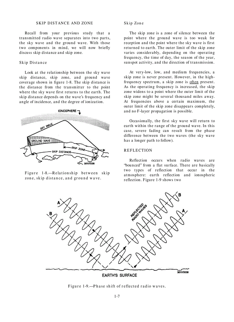 image for page Electronics Technician Volume7 Antennas and Wave Propagation