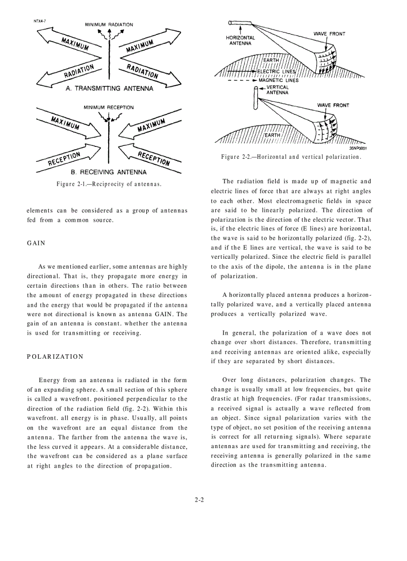 image for page Electronics Technician Volume7 Antennas and Wave Propagation