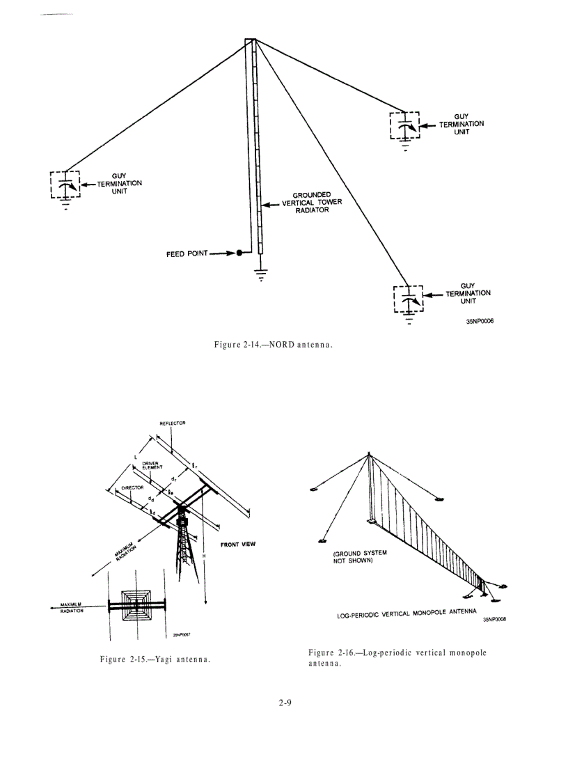 image for page Electronics Technician Volume7 Antennas and Wave Propagation