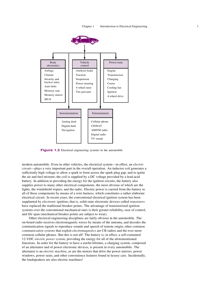 image for page Engineering Principles and Applications of Electrical Engineering