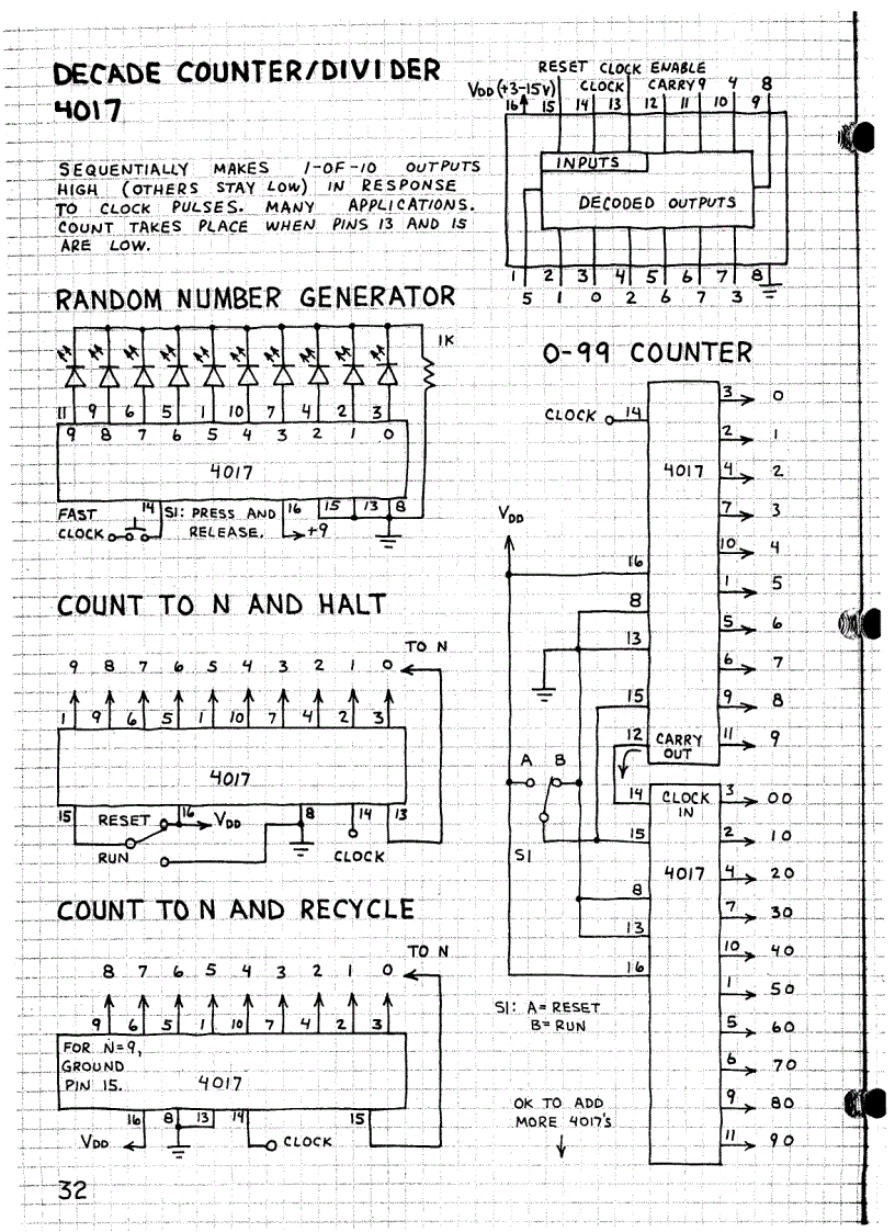 image for page Engineer s notebook II A handbook of integrated circuit applications