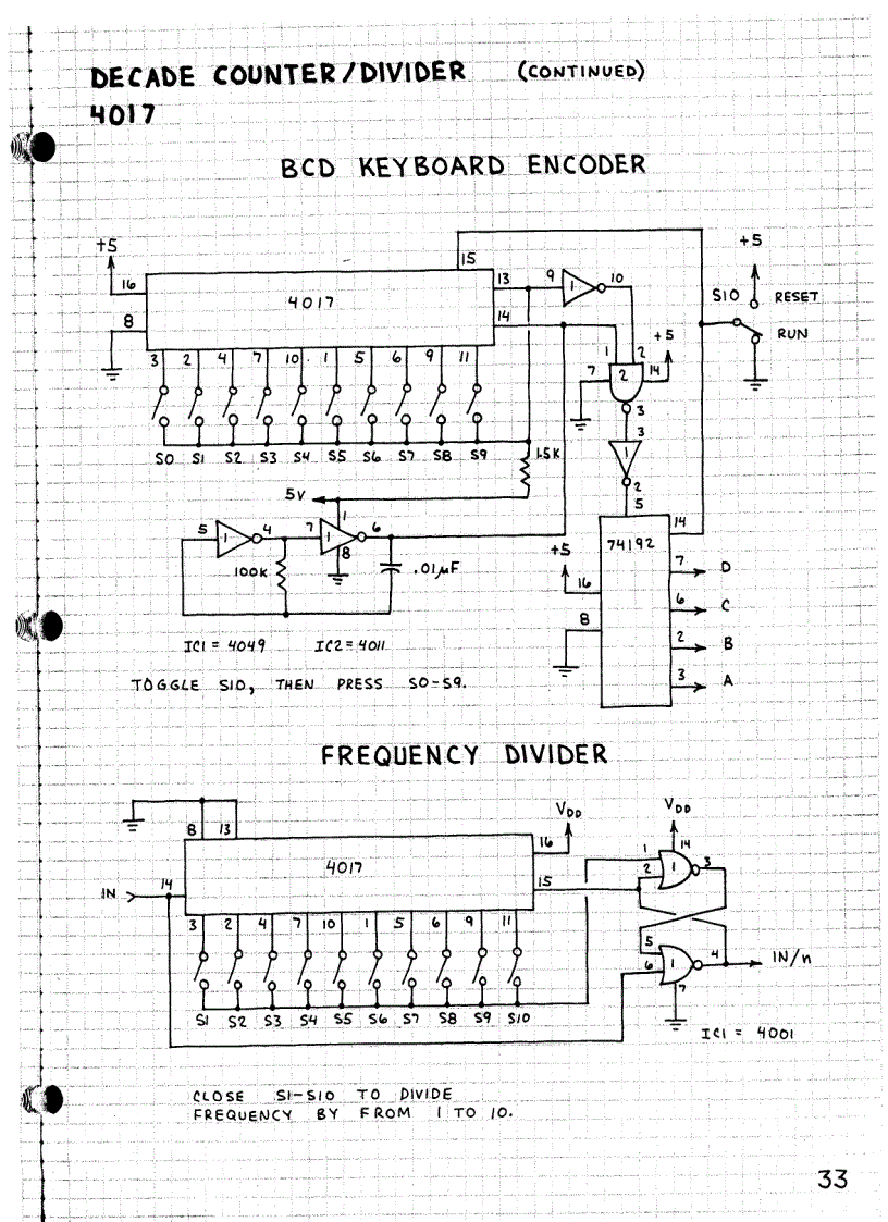 image for page Engineer s notebook II A handbook of integrated circuit applications
