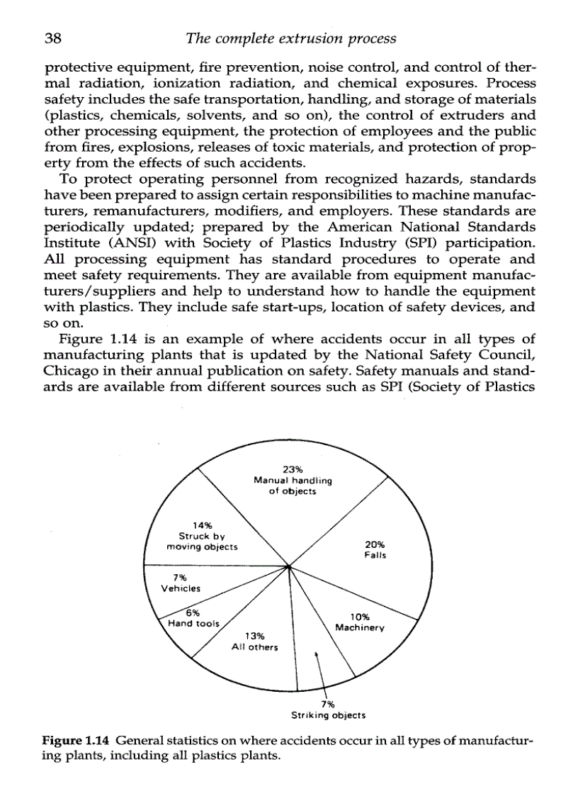 image for page Extruding Plastics A Practical Processing Handbook