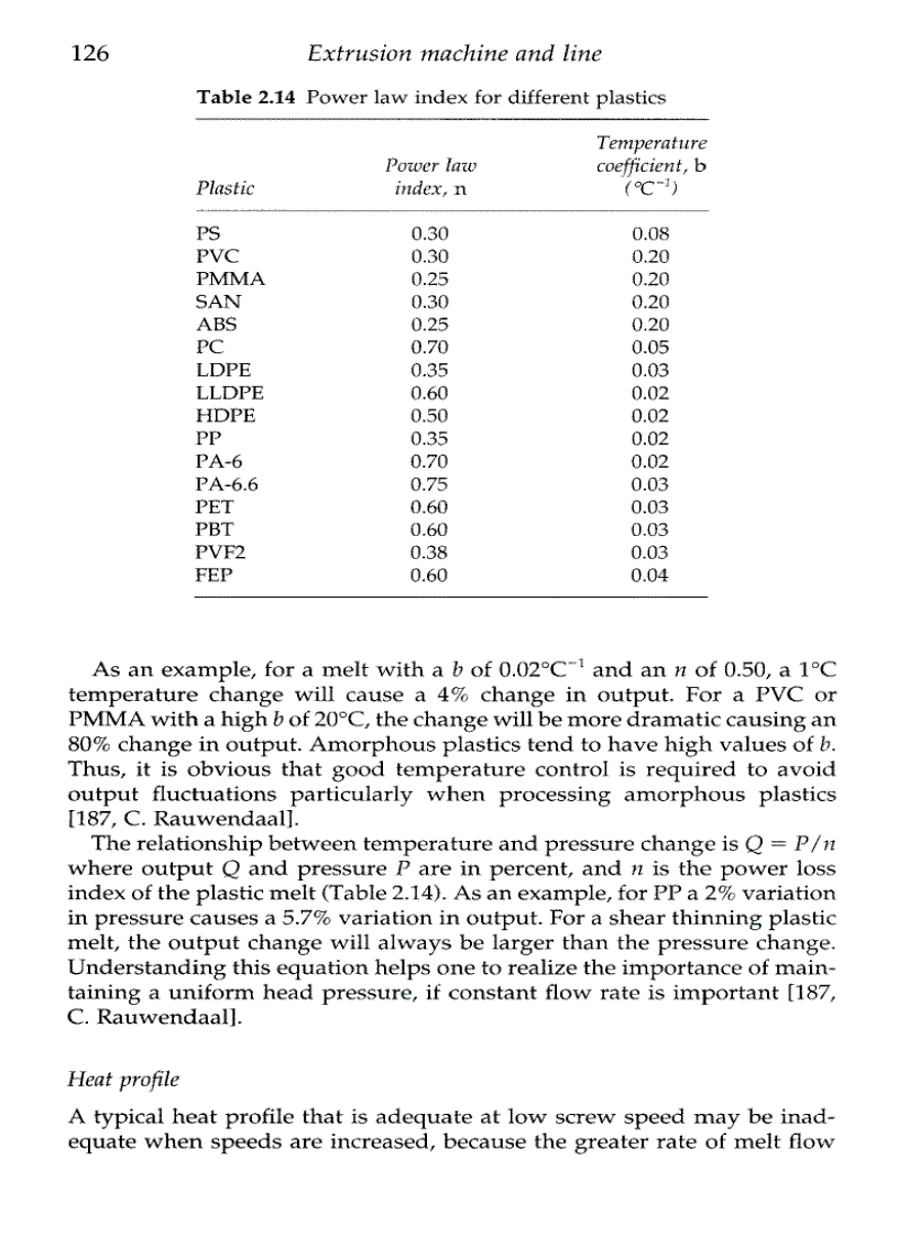 image for page Extruding Plastics A Practical Processing Handbook