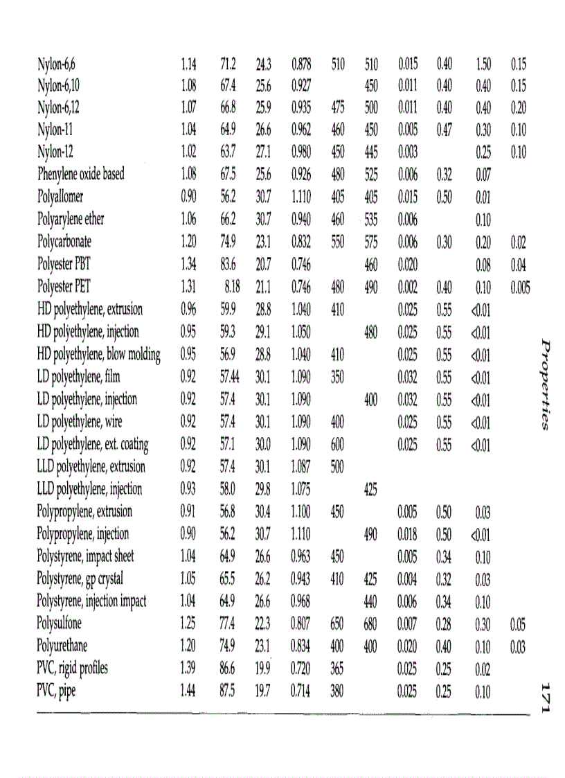 image for page Extruding Plastics A Practical Processing Handbook