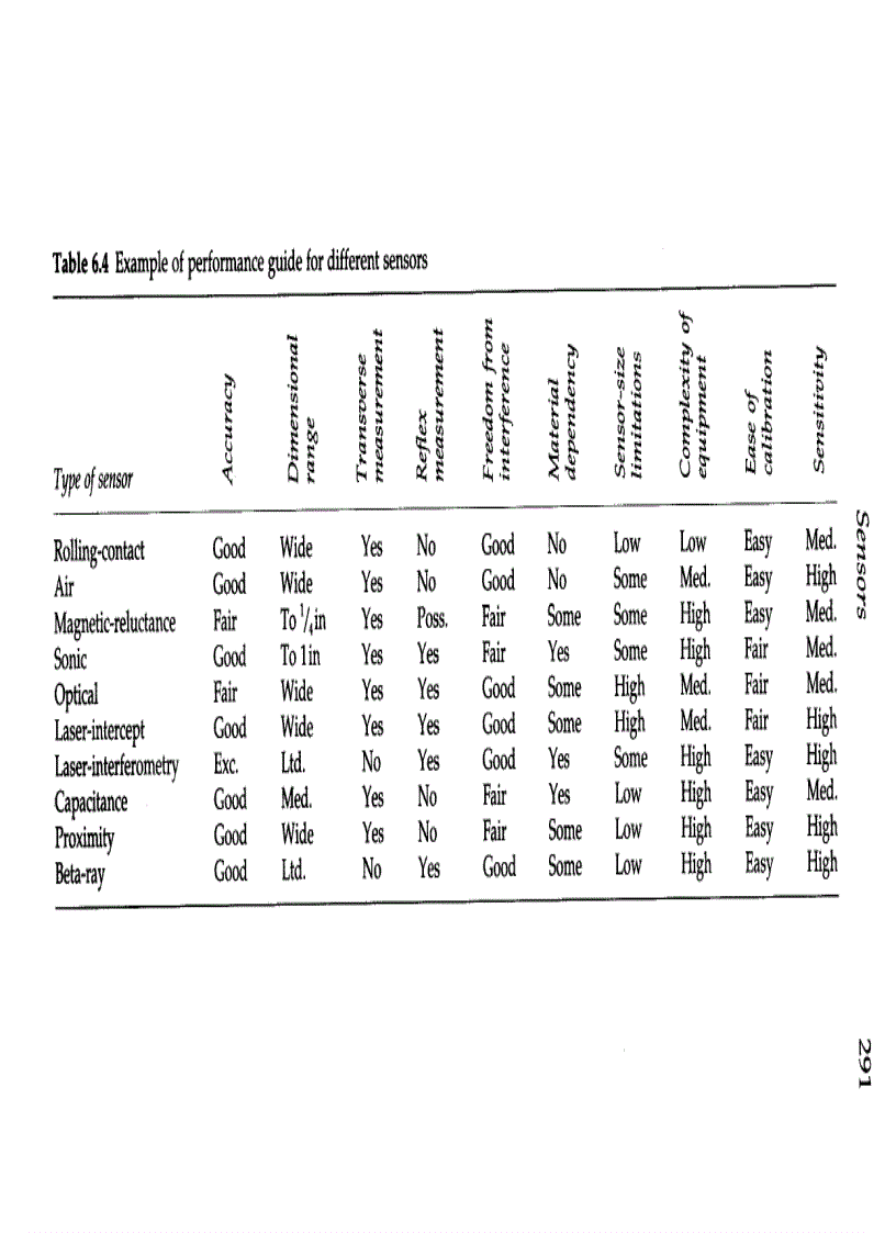 image for page Extruding Plastics A Practical Processing Handbook