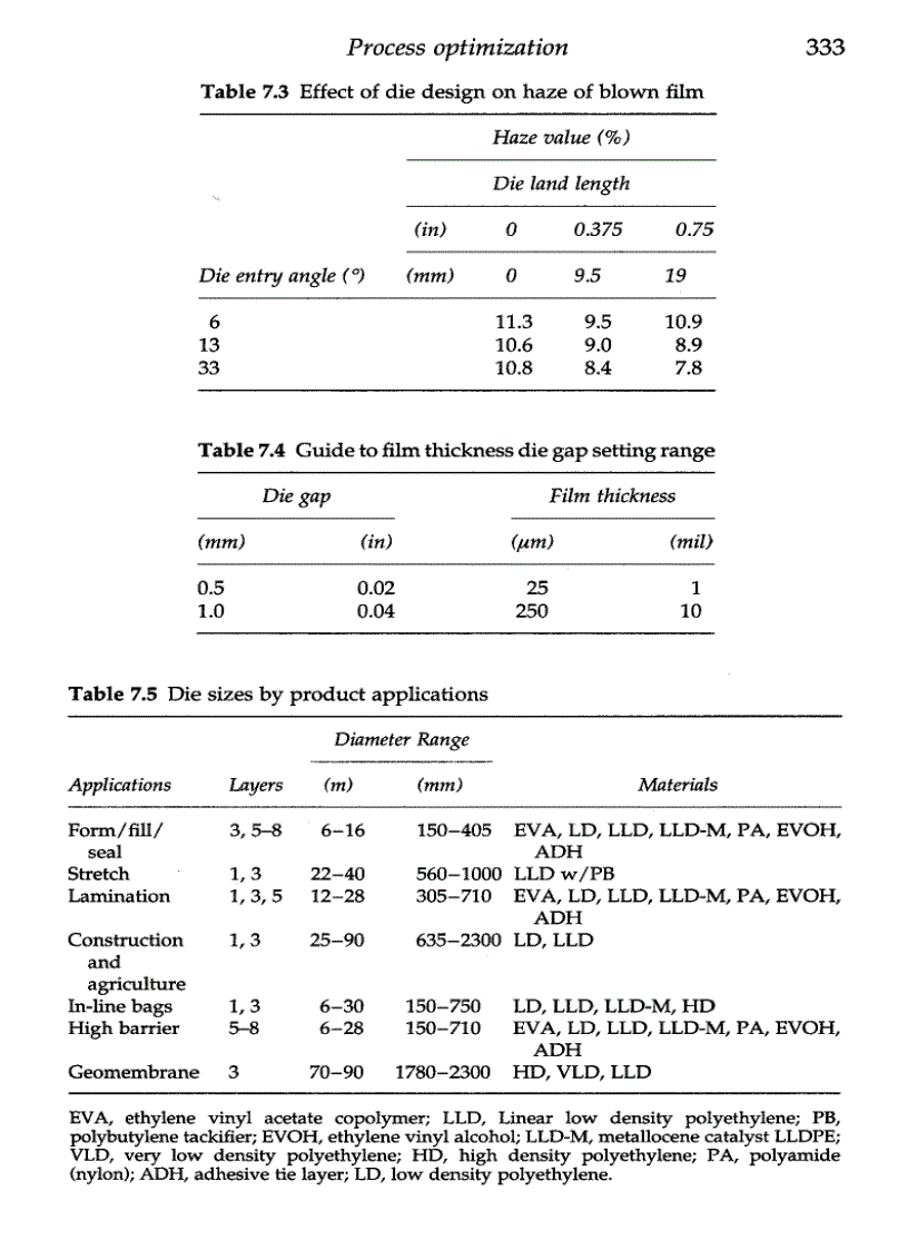 image for page Extruding Plastics A Practical Processing Handbook