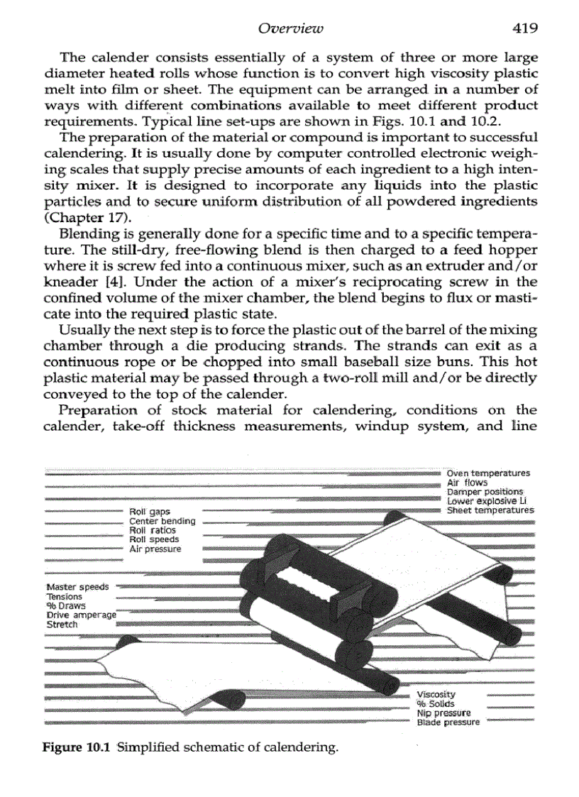 image for page Extruding Plastics A Practical Processing Handbook