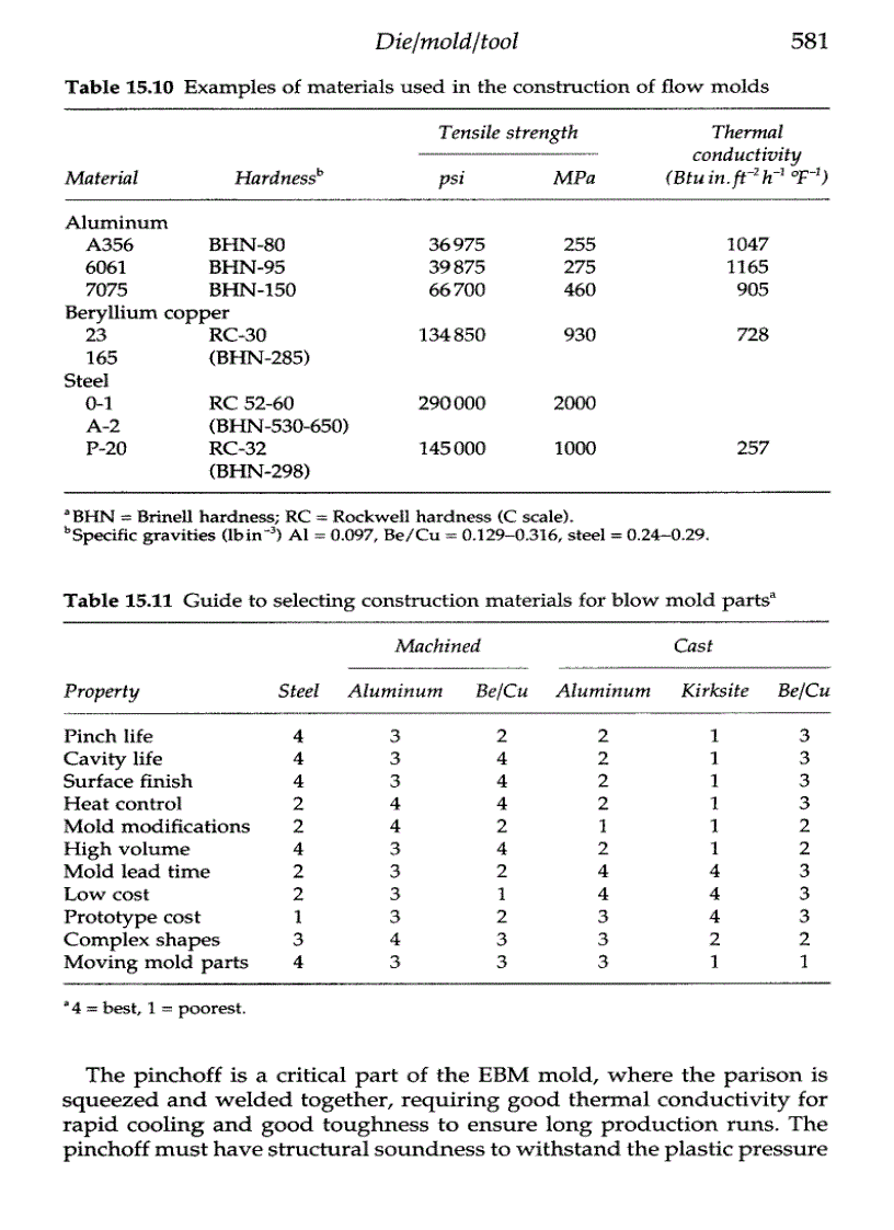 image for page Extruding Plastics A Practical Processing Handbook