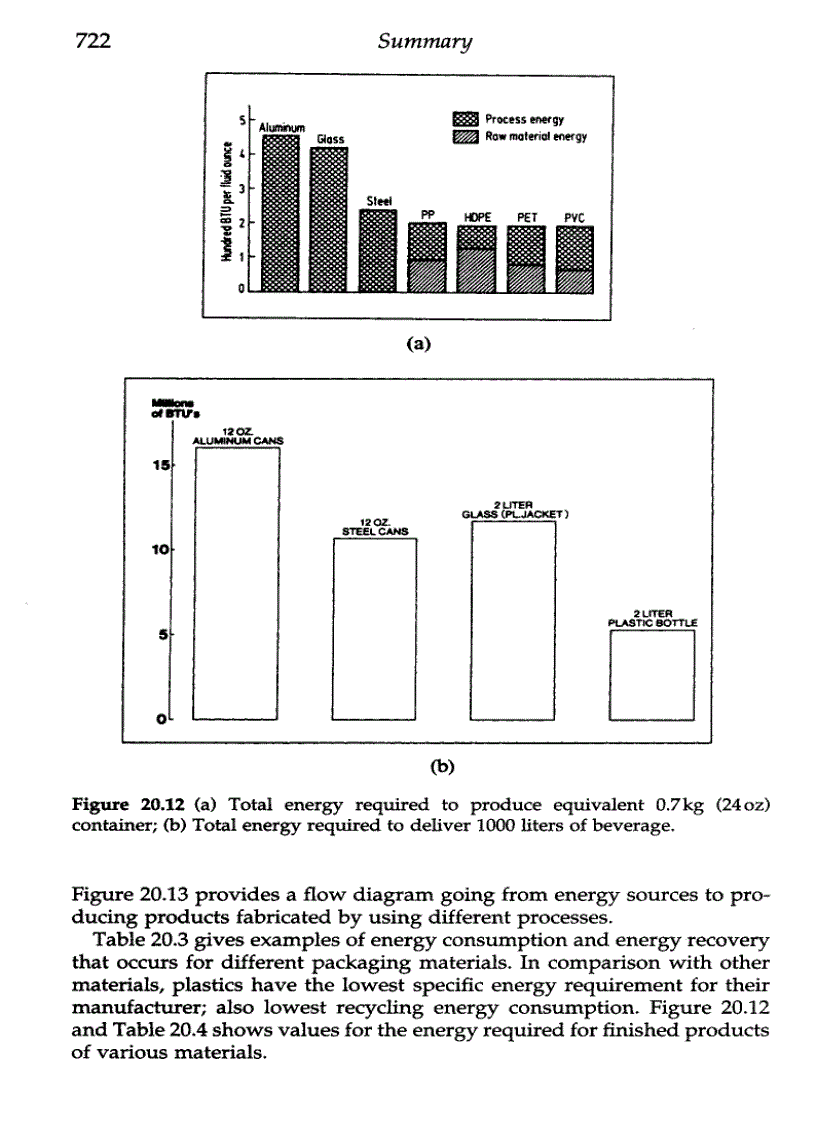 image for page Extruding Plastics A Practical Processing Handbook