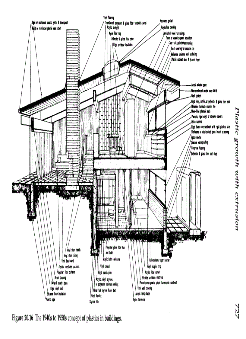 image for page Extruding Plastics A Practical Processing Handbook