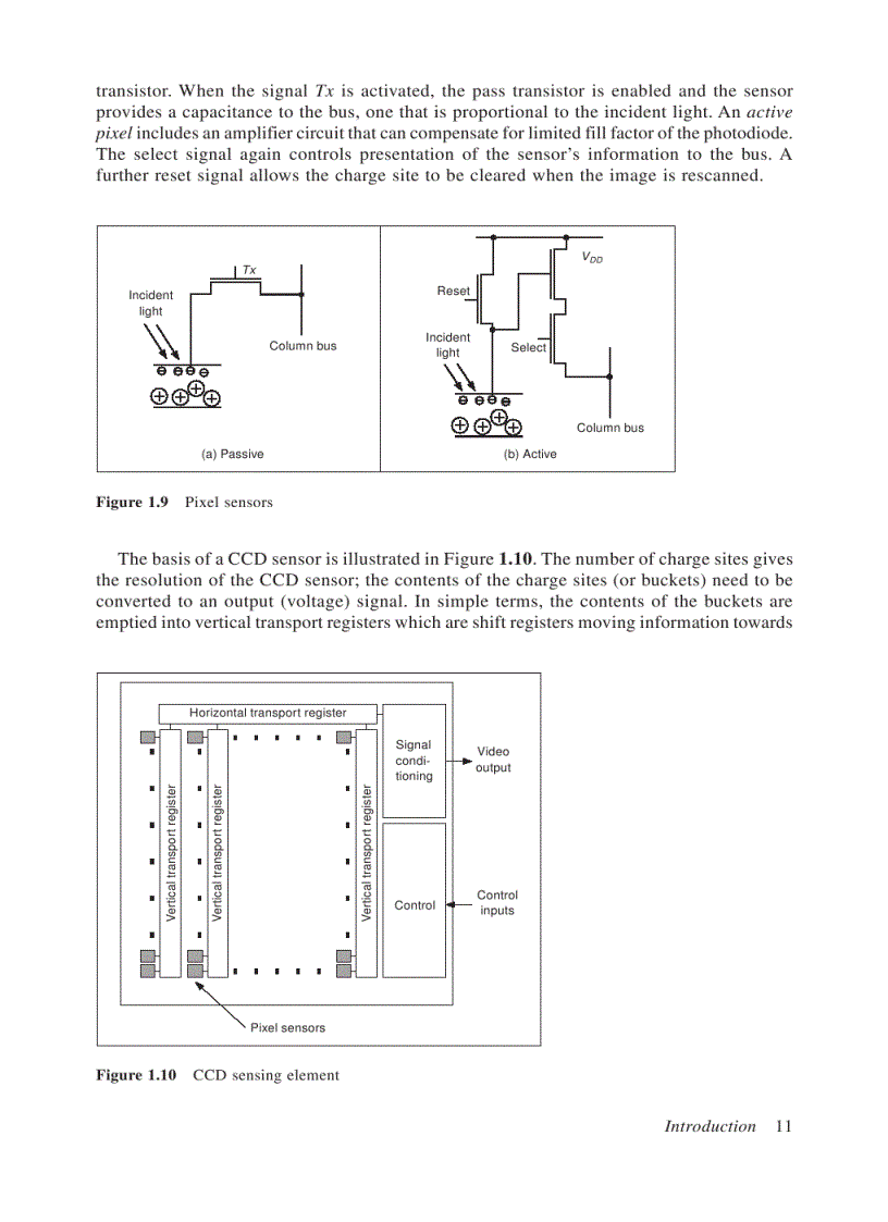 image for page Feature Extraction and Image Processing