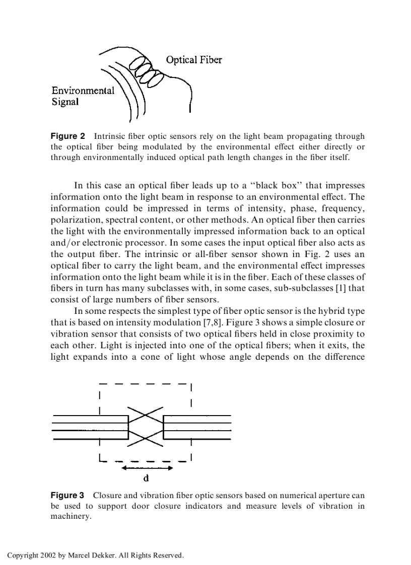 image for page Fiber Optic Sensors