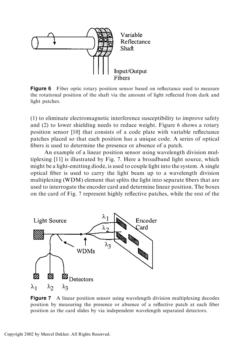 image for page Fiber Optic Sensors