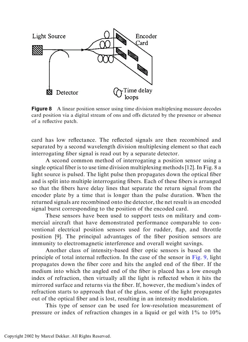 image for page Fiber Optic Sensors