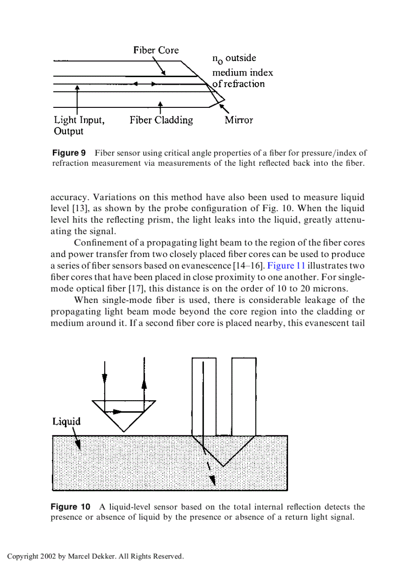 image for page Fiber Optic Sensors