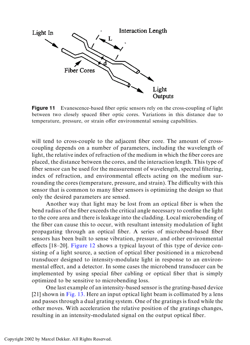 image for page Fiber Optic Sensors