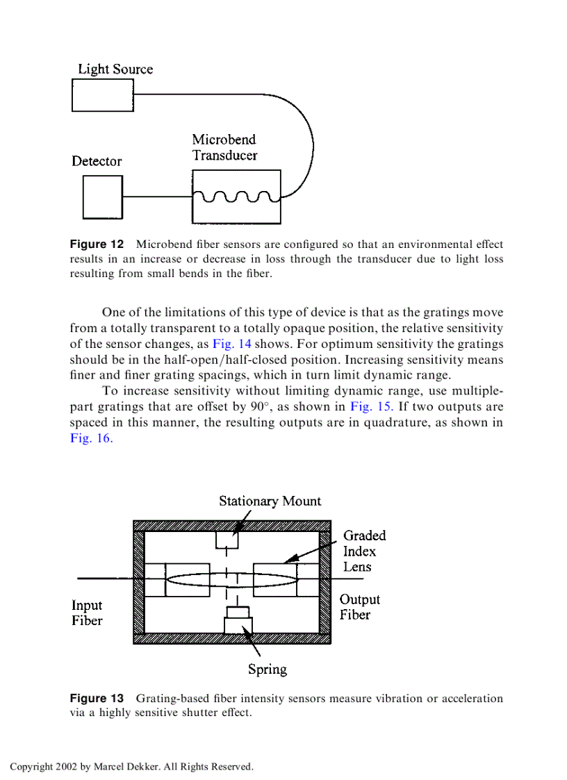 image for page Fiber Optic Sensors