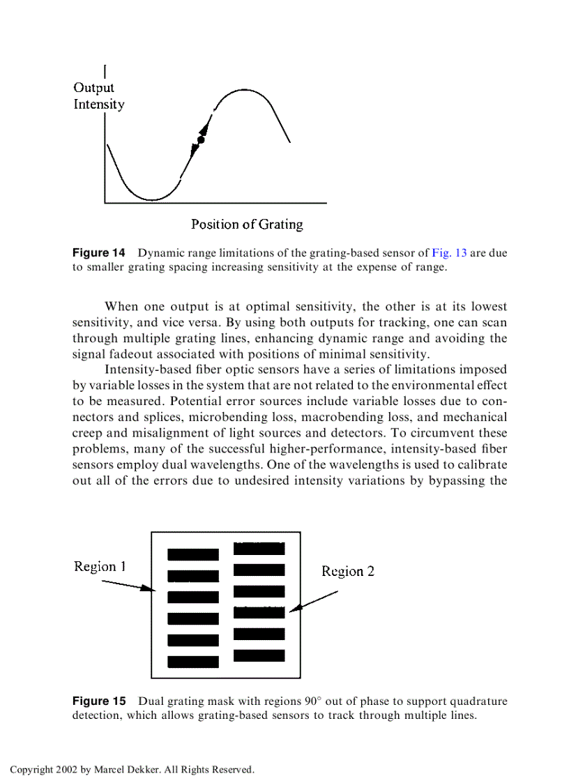 image for page Fiber Optic Sensors