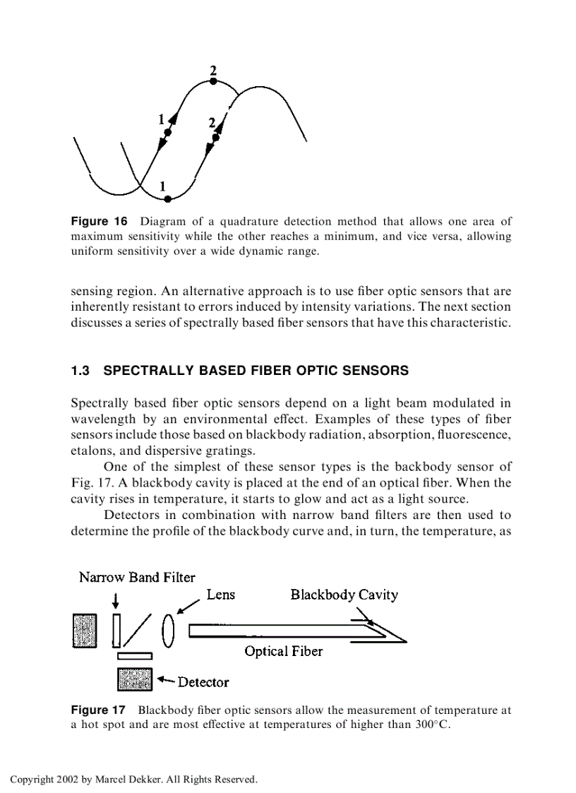 image for page Fiber Optic Sensors
