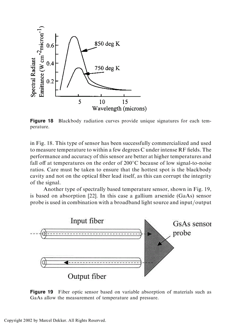 image for page Fiber Optic Sensors