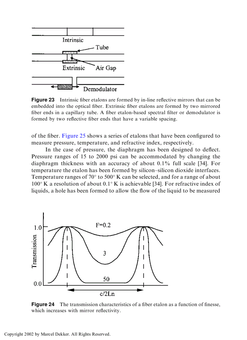 image for page Fiber Optic Sensors