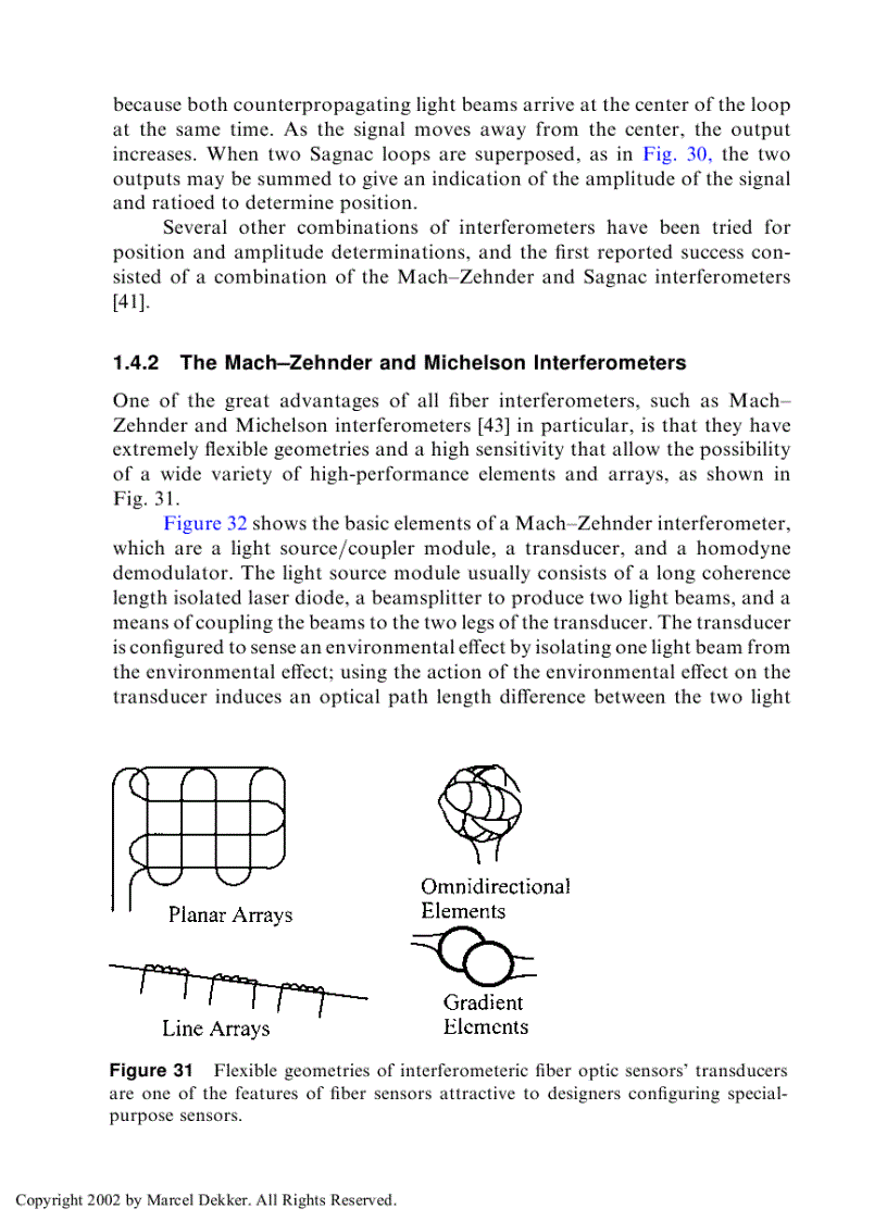 image for page Fiber Optic Sensors