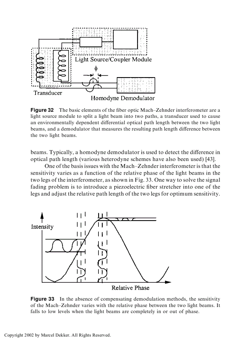 image for page Fiber Optic Sensors